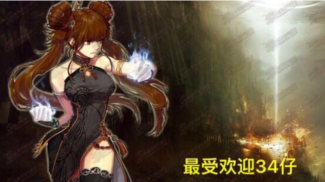 DNF发布网60版公益服发布网（畅玩经典版本，体验私服魅力）